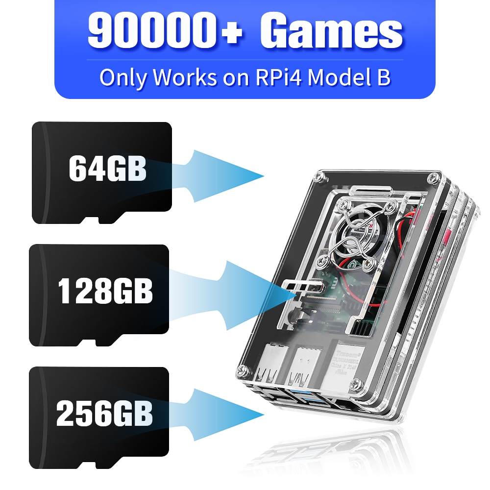 Retro Gaming Ps3 - Game Card For Raspberry Pi 4