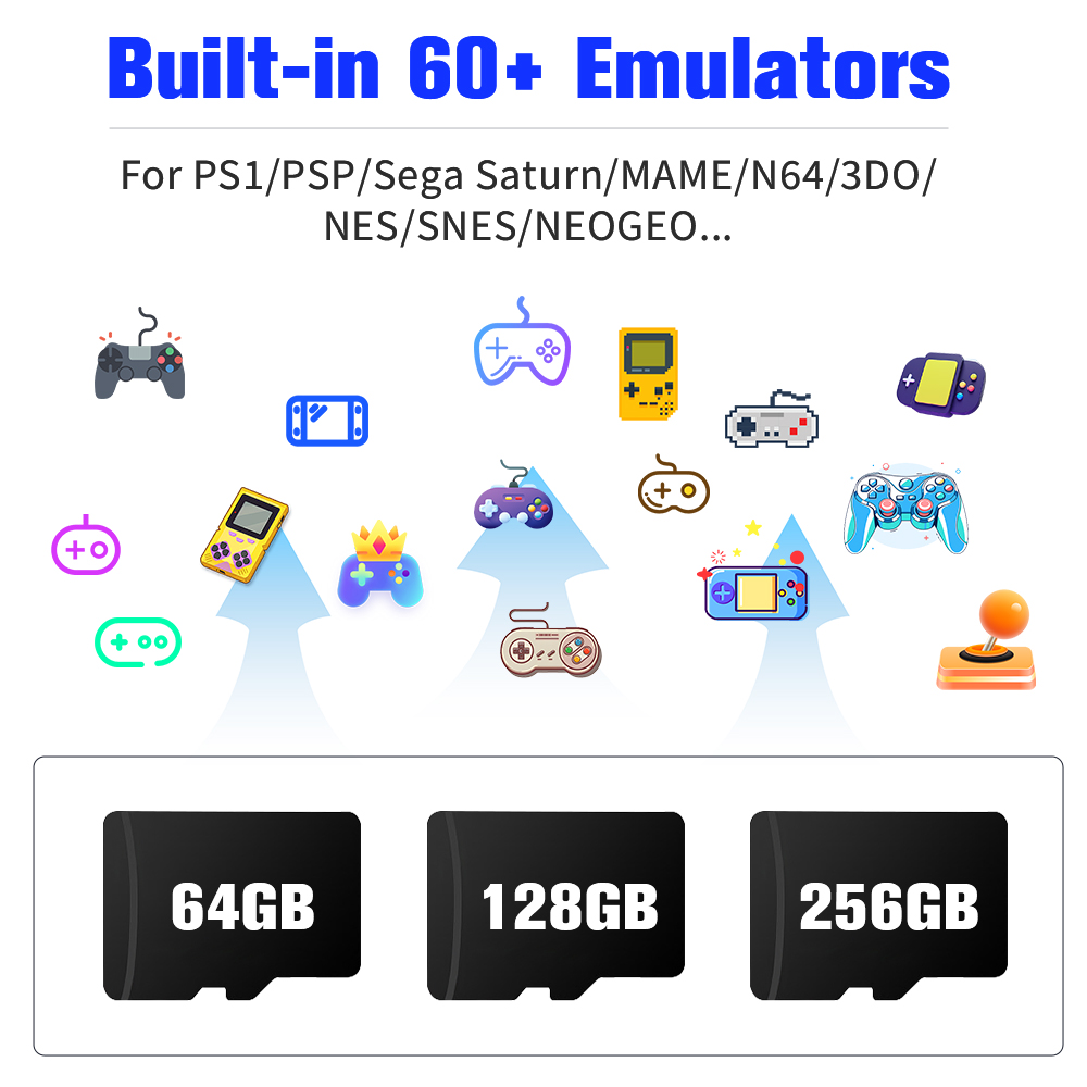 Game Card For Raspberry Pi 4 M - Retro Gaming Ps3 review and price