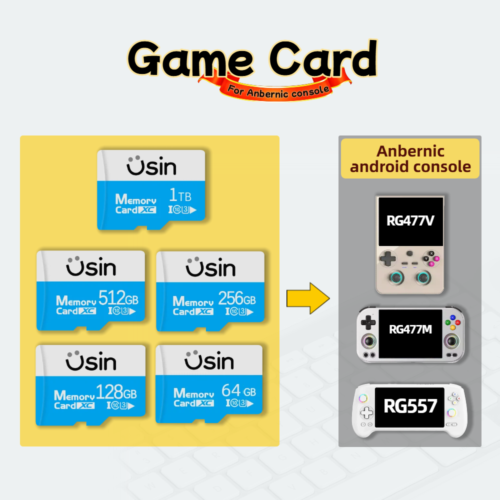 Game SD Card For Anbernic RG47 - Retro Gaming Download review and price
