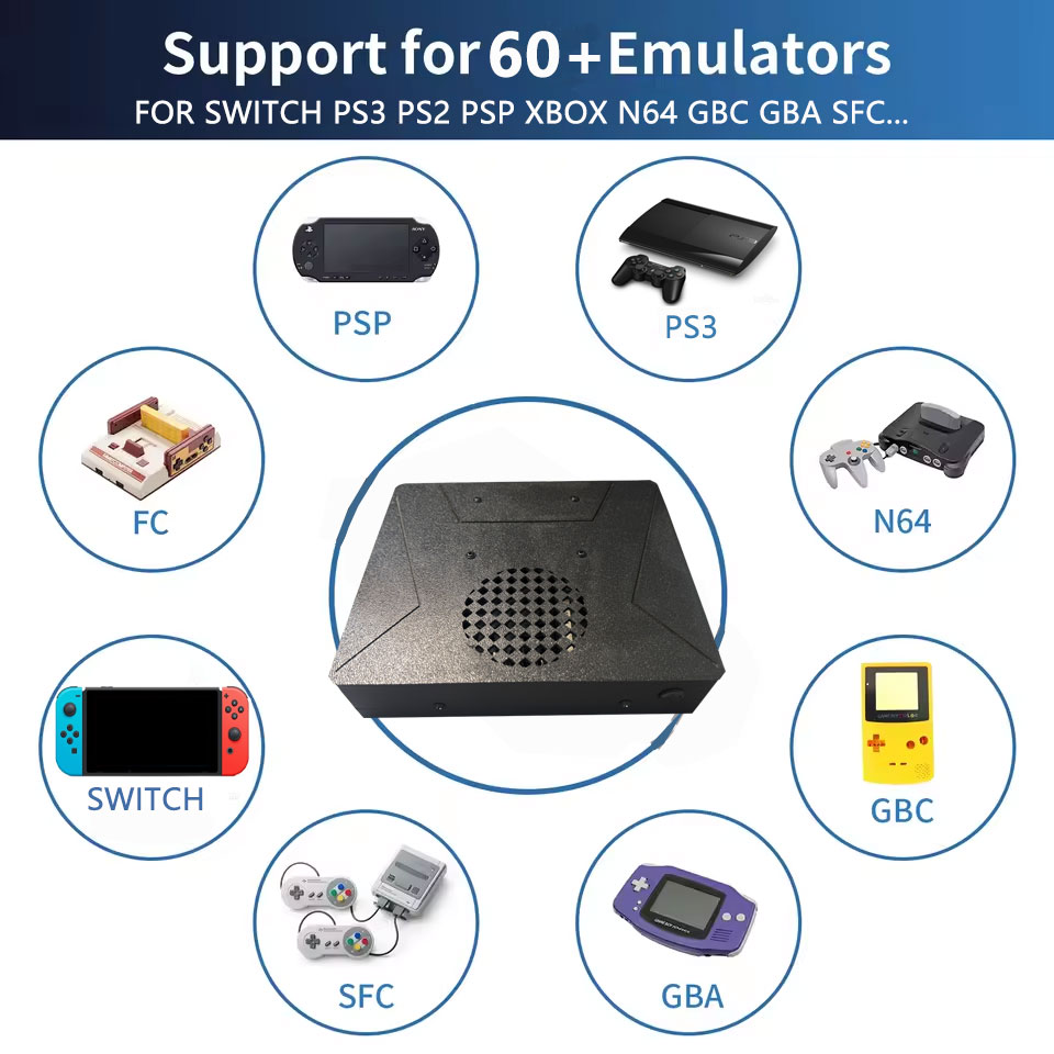 LZAKMR S1 Retro Game Console D - Retro Gaming Ps3 review and price