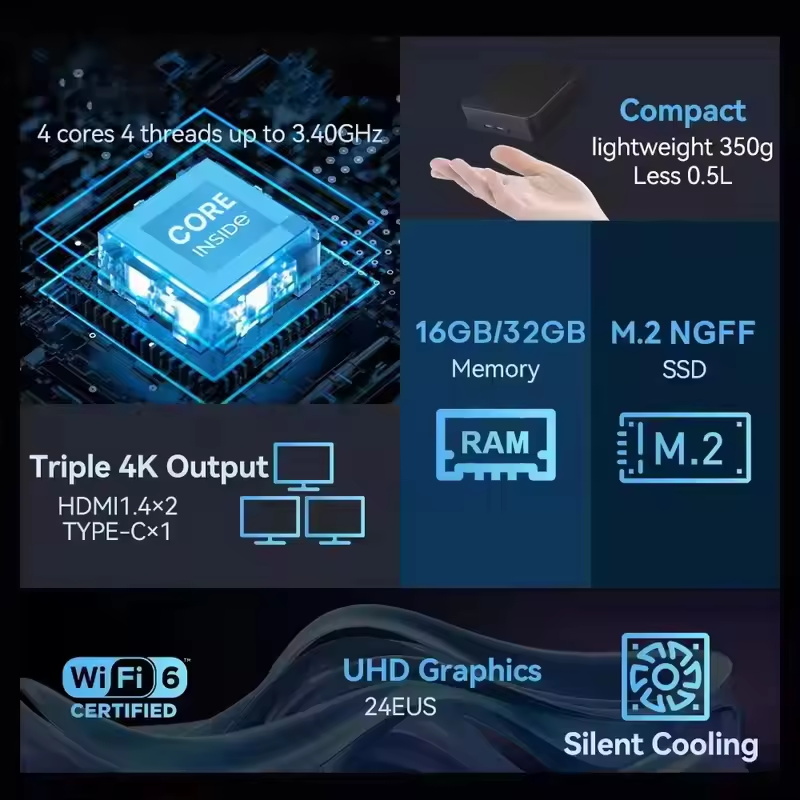 2026 Mini PC Intel Core I9 109 - Retro Gaming Mini Pc review and price