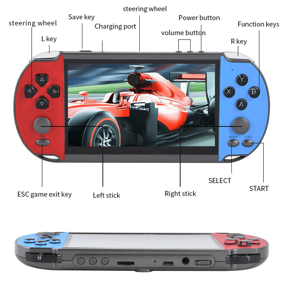 Portable Handheld Videogame TV - Retro Gaming Emulator review and price