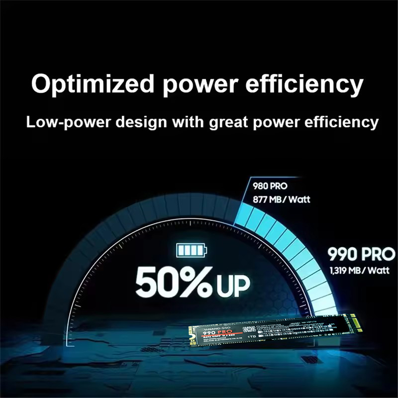 Original 980Pro 990Pro M.2 NVM - Samsung Ssd 980 Pro review and price